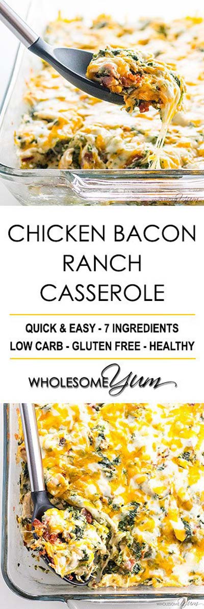 Keto Casserole Recipes: Chicken Bacon Ranch Casserole Recipe