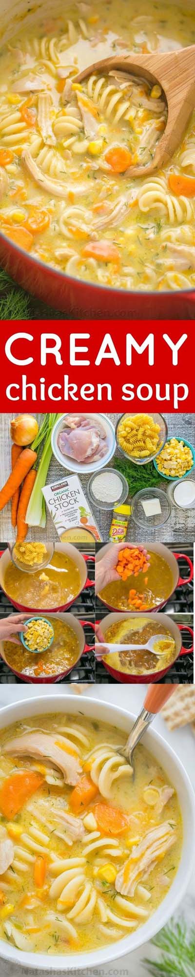 Get dinner ready without a hassle amongst these tasty crockpot dinner recipes thirty Quick together with Easy Crockpot Dinner Recipes